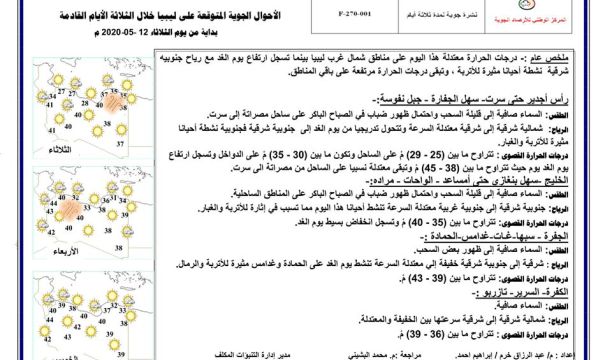 تدريب المجموعات الفرعية للاستجابة السريعة على الاختبار لفيروس (كورونا)