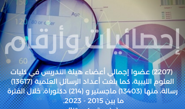 (2,6) مليون برميل هي الطاقة التخزينية لميناء السدرة النفطي، الذي أنشئ عام 1962