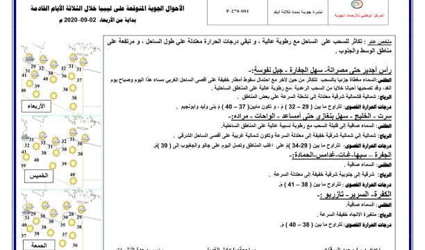 رئيس مصلحة المطارات يعلن عن جاهزية مطار سبها الدولي