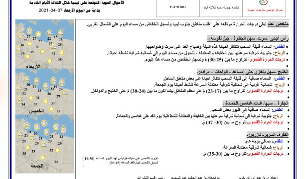 حكم التطعيم ضد فيروس (كورونا) في شهر رمضان المبارك