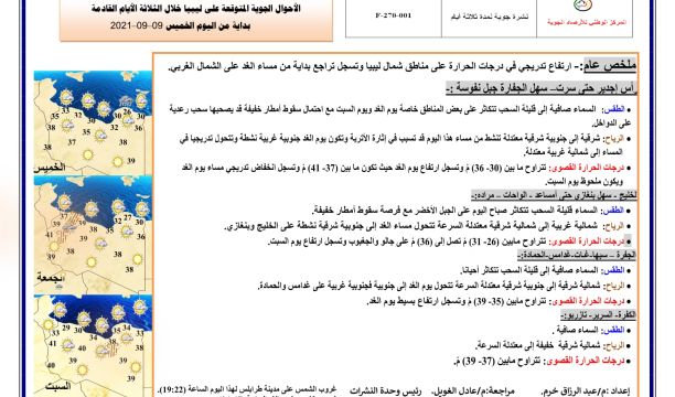 ليبيا تشارك في فعاليات منتدى مصر للتعاون الدولي تحت شعار (شراكات لتحقيق التنمية المستدامة)