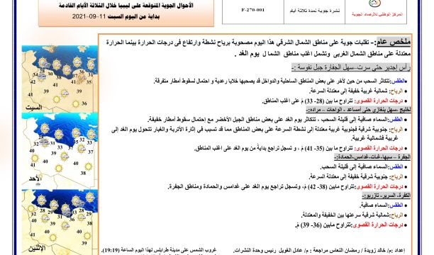 النشرة الجوية ليوم الأحد الموافق 12– 09 – 2021 الصادرة عن المركز الوطني للأرصاد الجوية