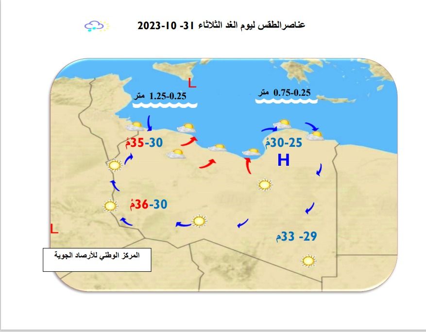 النشرة الجوية ليوم الاثنين الموافق 30 – 10 – 2023 الصادرة عن المركز الوطني للأرصاد الجوية