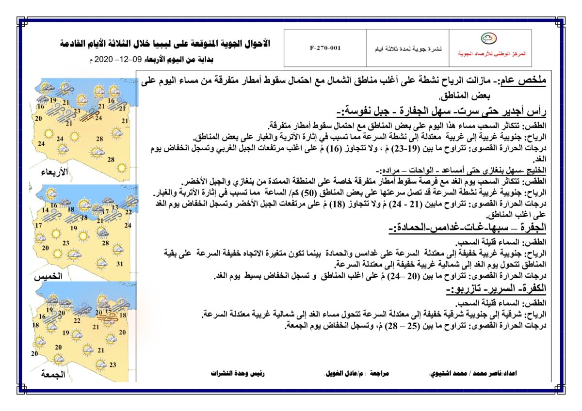 النشرة الجوية ليوم الإربعاء الموافق 09 – 12 – 2020 الصادرة عن المركز الوطني للأرصاد الجوية