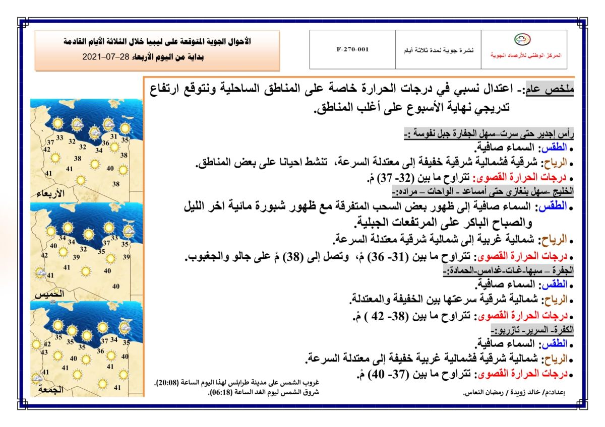 النشرة الجوية ليوم الإربعاء الموافق 28 – 07 – 2021 الصادرة عن المركز الوطني للأرصاد الجوية