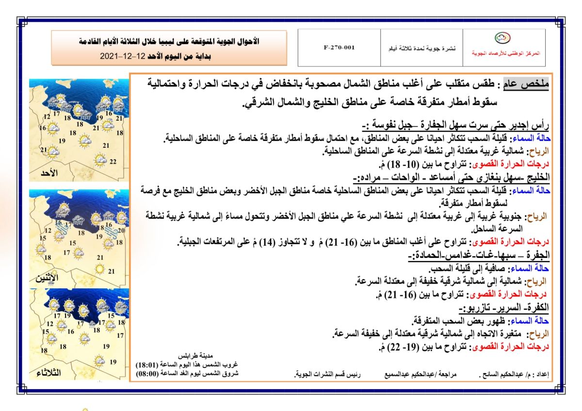 النشرة الجوية ليوم الأحد الموافق 12 – 12 – 2021 الصادرة عن المركز الوطني للأرصاد الجوية