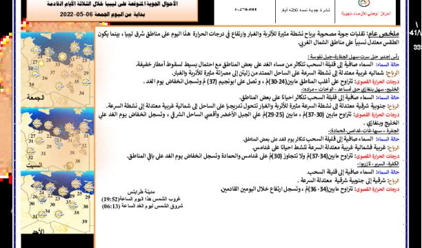 رئيس المجلس الرئاسي يناقش مع أعيان مصراتة بعض النقاط المتعلقة بمشروع المصالحة الوطنية