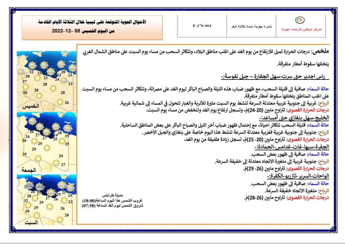 النشرة الجوية ليوم الخميس الموافق 08 – 12 – 2022 الصادرة عن المركز الوطني للأرصاد الجوية