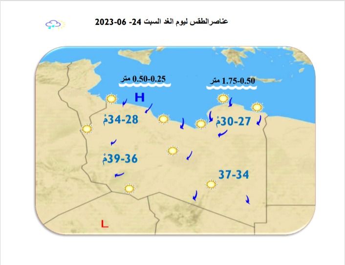 النشرة الجوية ليوم الجمعة الموافق 23 – 06 – 2023 الصادرة عن المركز الوطني للأرصاد الجوية