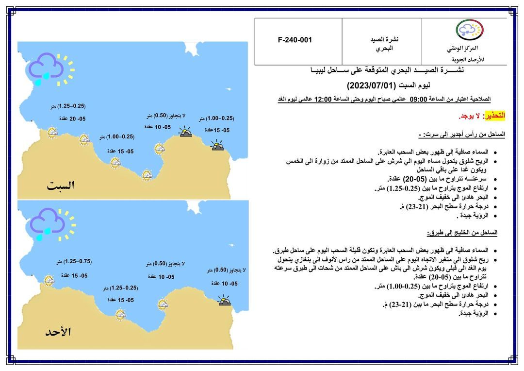 النشرة الجوية ليوم السبت الموافق 01 – 07 – 2023 الصادرة عن المركز الوطني للأرصاد الجوية