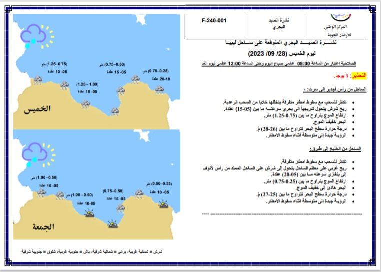 النشرة الجوية ليوم الخميس الموافق 28 – 09 – 2023 الصادرة عن المركز الوطني للأرصاد الجوية