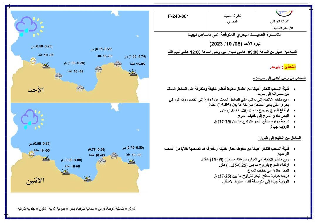 النشرة الجوية ليوم الأحد الموافق 08 – 10 – 2023 الصادرة عن المركز الوطني للأرصاد الجوية