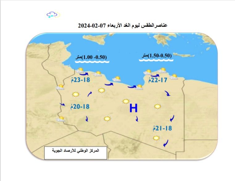 النشرة الجوية ليوم الثلاثاء الموافق 06– 02– 2024 الصادرة عن المركز الوطني للأرصاد الجوية