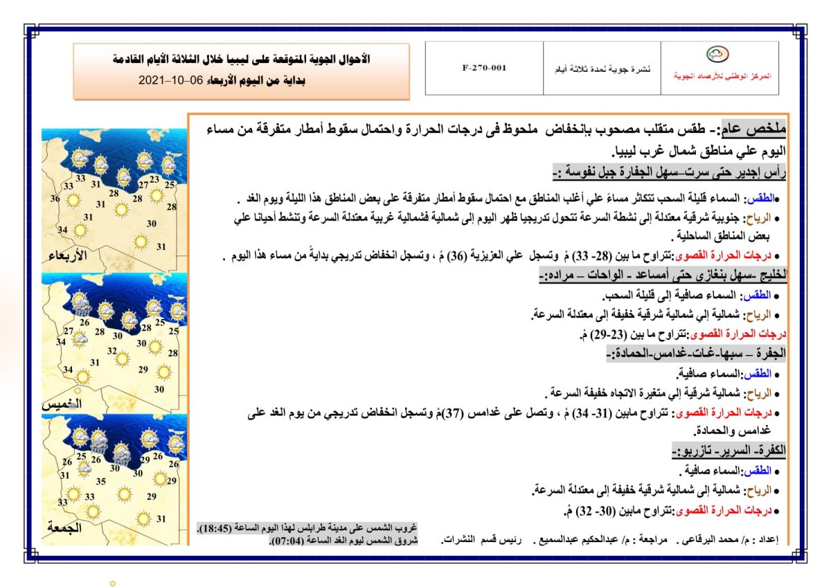 النشرة الجوية ليوم الإربعاء الموافق 06– 10 – 2021 الصادرة عن المركز الوطني للأرصاد الجوية