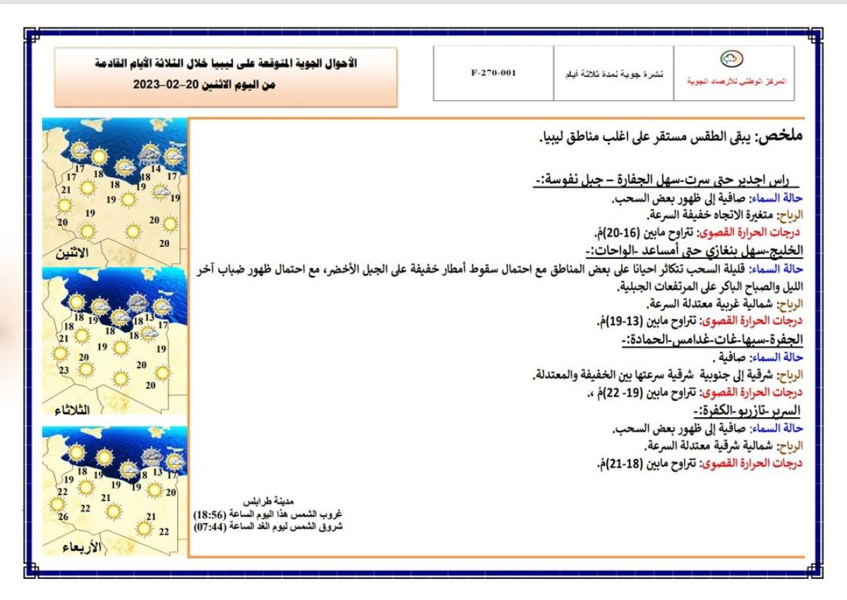 النشرة الجوية ليوم الاثنين الموافق 2 – 02 – 2023 الصادرة عن المركز الوطني للأرصاد الجوية