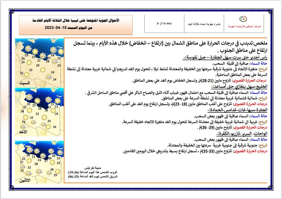 النشرة الجوية ليوم السبت الموافق 15– 04 – 2023 الصادرة عن المركز الوطني للأرصاد الجوية