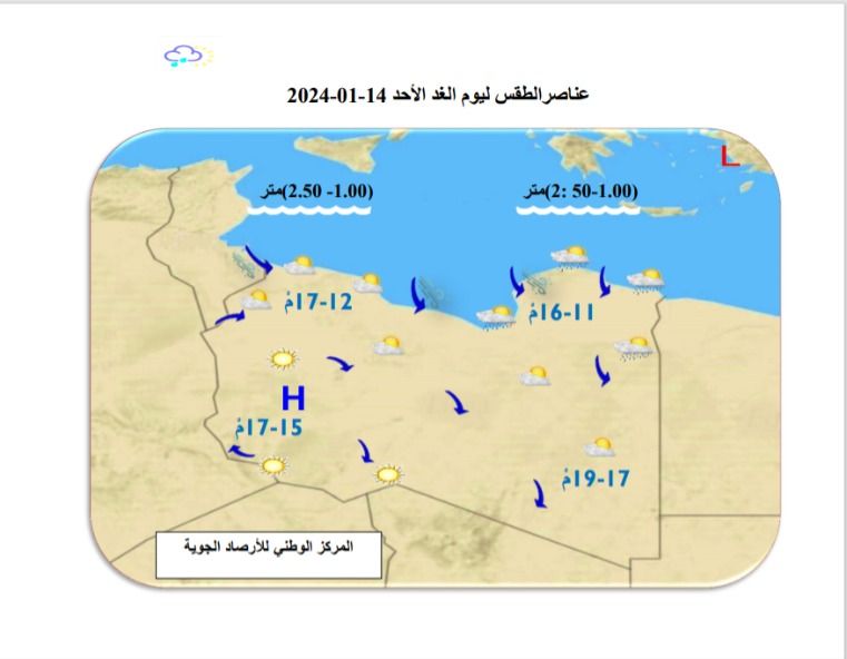 النشرة الجوية ليوم السبت الموافق 13– 01– 2024 الصادرة عن المركز الوطني للأرصاد الجوية