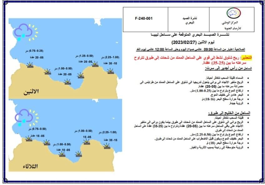 النشرة الجوية ليوم الاثنين الموافق 27 – 02 – 2023 الصادرة عن المركز الوطني للأرصاد الجوية