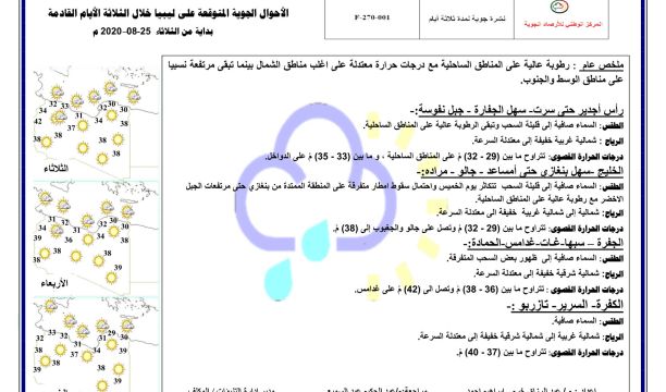 سرقة المحتوى .. استهانة بحقوق النشر وابتذال للمهنية