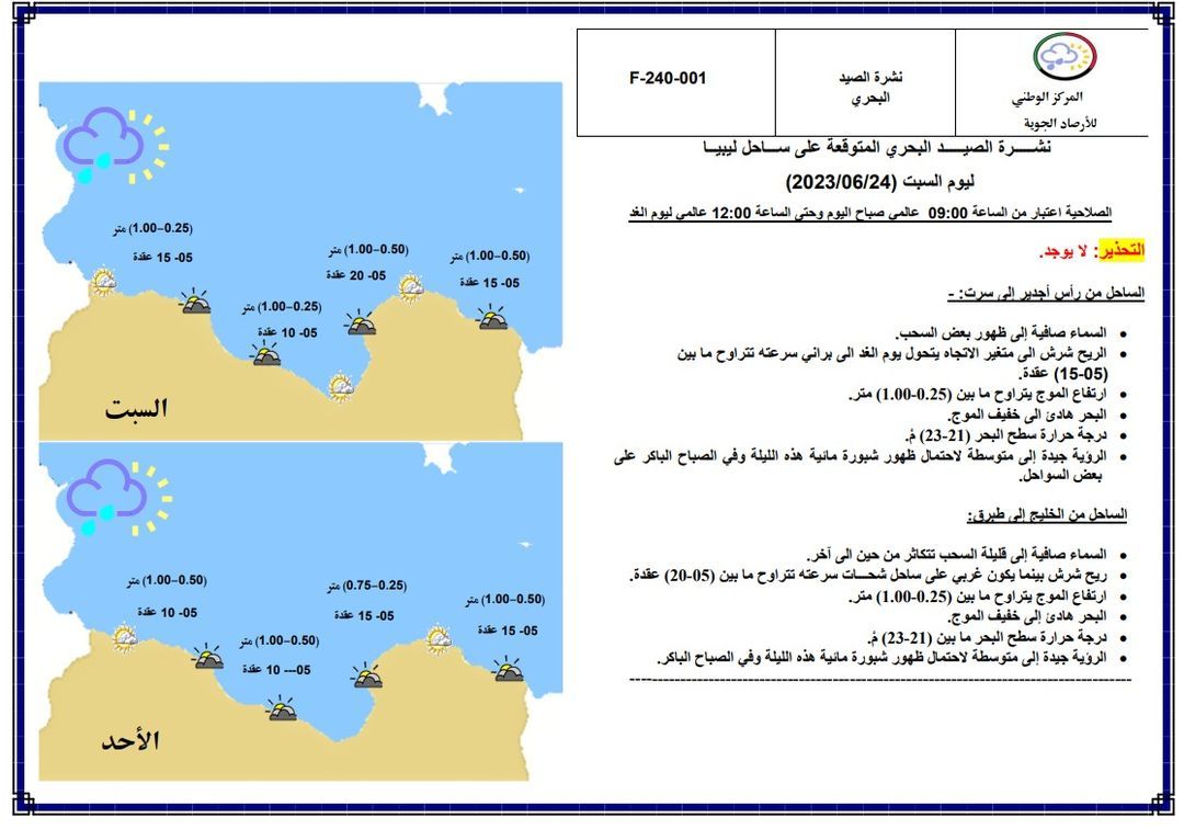 النشرة الجوية ليوم السبت الموافق 24 – 06 – 2023 الصادرة عن المركز الوطني للأرصاد الجوية