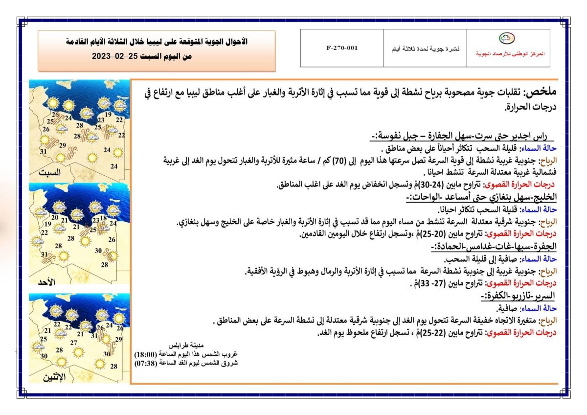 النشرة الجوية ليوم السبت الموافق 25 – 02 – 2023 الصادرة عن المركز الوطني للأرصاد الجوية