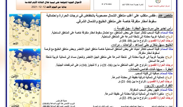 اختتام معرض (سنابل الخير من وادينا) الذي أقيم ببلدية بنت بية