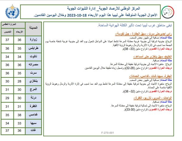 صيانة حافلات نقل طلبة المعاهد والجامعات من بلدية إجخرة إلى البلديات المجاورة