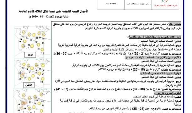 المركز الوطني لمكافحة الأمراض يعلن نتائج آخر التحاليل و ارتفاع حالات الشفاء من (كوفيد -19)