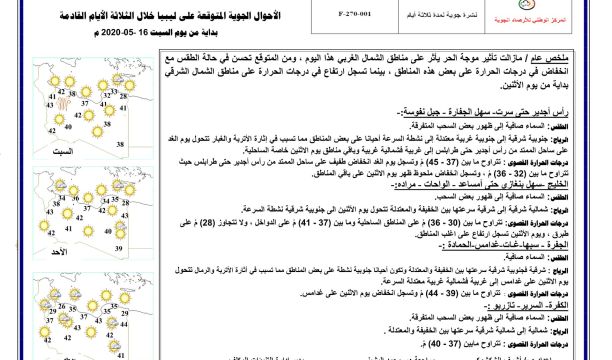 طلبات استثناء من قرار خفض مرتبات موظفي الوحدات الإدارية الممولة من الميزانية العامة