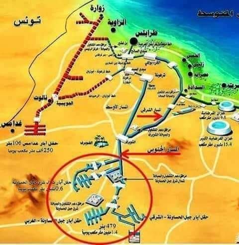 جهاز النهر الصناعي