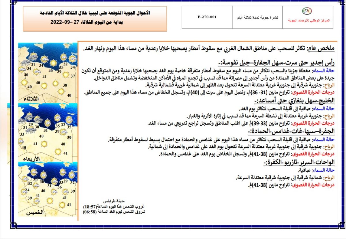 النشرة الجوية ليوم الثلاثاء الموافق 27 – 09 – 2022 الصادرة عن المركز الوطني للأرصاد الجوية