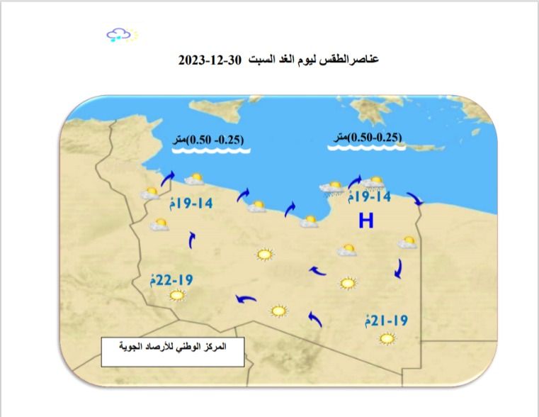 النشرة الجوية ليوم الجمعة الموافق 29– 12– 2023 الصادرة عن المركز الوطني للأرصاد الجوية