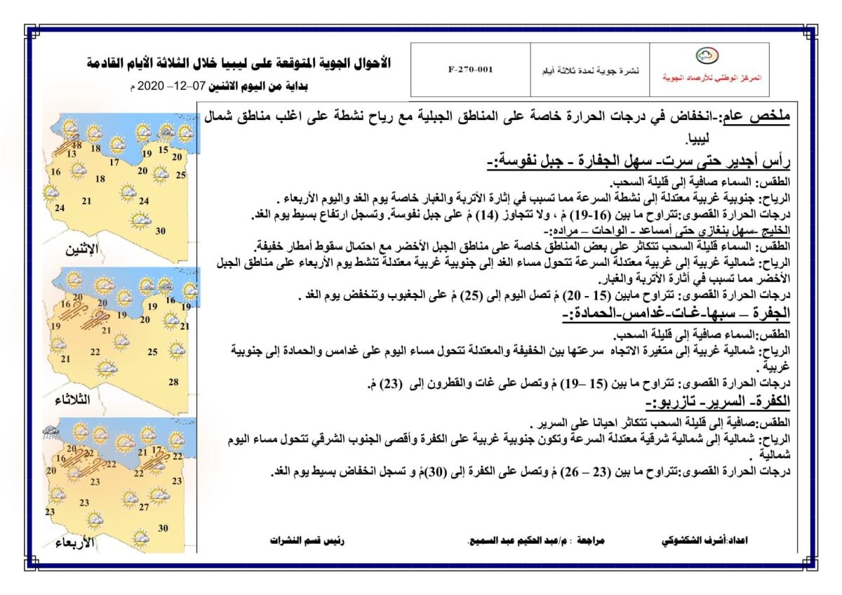 النشرة الجوية ليوم الاثنين الموافق 07 – 12 – 2020 الصادرة عن المركز الوطني للأرصاد الجوية