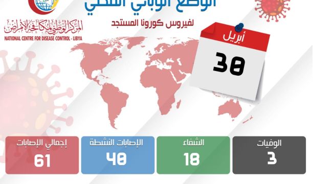 عودة متعثرة للاتصالات في بني وليد