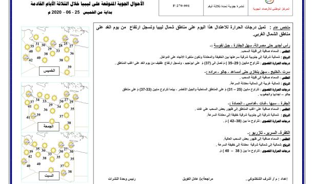 عودة خدمات الإنترنت واتصالات شبكة المدار لمناطق الجنوب