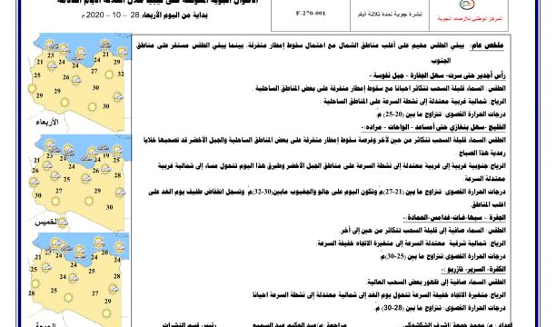 المؤتمر السنوي لكشاف وادي الحياة يناقش التقرير السنوي ورسم السياسات العامة لعمل المفوضية