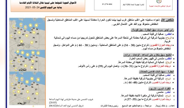 النشرة الجوية ليوم الاثنين الموافق 24 – 05 – 2021 الصادرة عن المركز الوطني للأرصاد الجوية