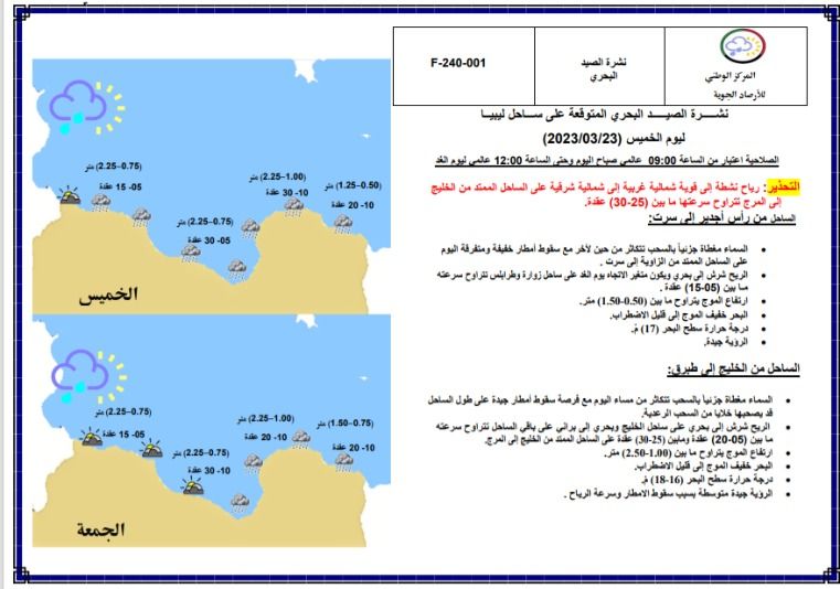 النشرة الجوية ليوم الخميس الموافق 23– 03 – 2023 الصادرة عن المركز الوطني للأرصاد الجوية