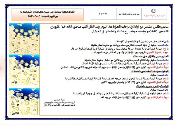 (30) ألف برميل القدرة التصميمية لمصفاة الجنوب المتعاقد عليها مؤخرا