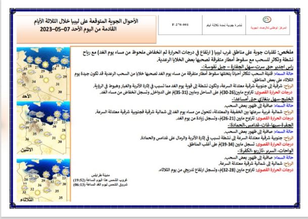 القبض على تشكيل عصابي يقوم بخطف فتيات من نيجيريا إلى ليبيا