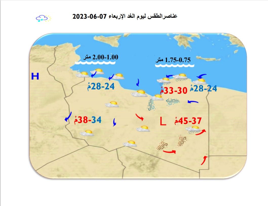 النشرة الجوية ليوم الثلاثاء الموافق 06 – 06 – 2023 الصادرة عن المركز الوطني للأرصاد الجوية