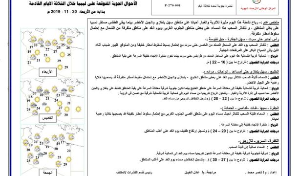 احتراق سيارة ليبية في الجانب التونسي من معبر رأس اجدير