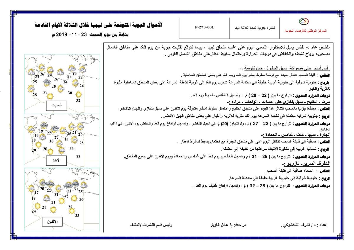 النشرة الجوية ليوم السبت الموافق 23 – 11 – 2019 الصادرة عن المركز الوطني للأرصاد الجوية