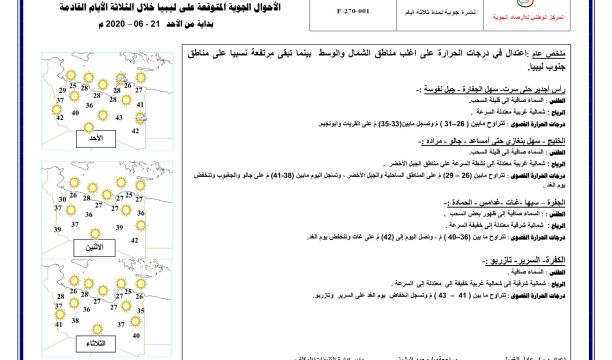 مظاهرة أمام مقر المجلس الرئاسي احتجاجا على انقطاع التيار الكهربائي