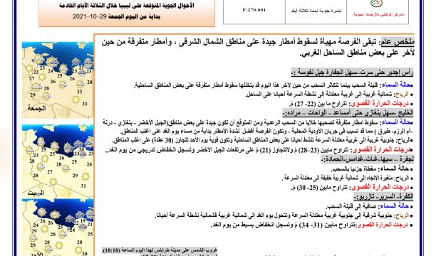 تجربة البيوت الزجاجية في إحدى مزارع كاباو