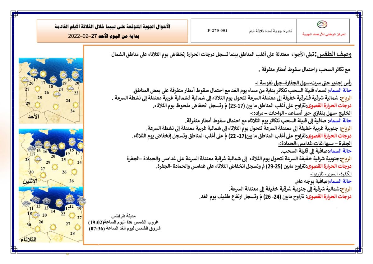 النشرة الجوية ليوم الأحد الموافق 27 – 02 – 2022 الصادرة عن المركز الوطني للأرصاد الجوية