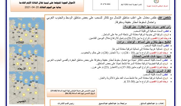 ليبيا تتراجع إلى المرتبة (165) عالمياً في التصنيف العالمي لحرية الصحافة 2021