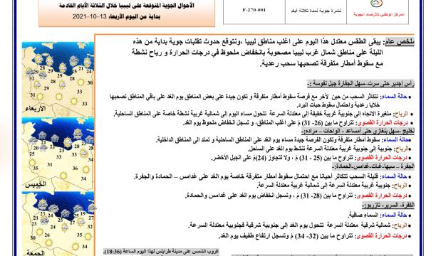 النشرة الجوية ليوم الإربعاء الموافق 13– 10 – 2021 الصادرة عن المركز الوطني للأرصاد الجوية