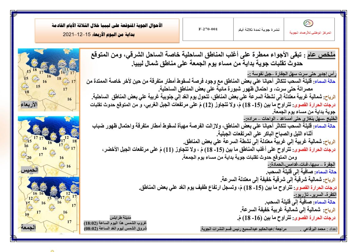 النشرة الجوية ليوم الإربعاء الموافق 15 – 12 – 2021 الصادرة عن المركز الوطني للأرصاد الجوية