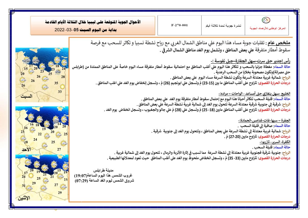 النشرة الجوية ليوم السبت الموافق 05 – 03 – 2022 الصادرة عن المركز الوطني للأرصاد الجوية